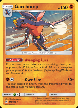 Garchomp (Holo)